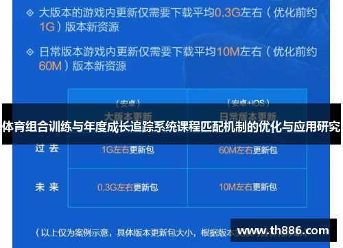 体育组合训练与年度成长追踪系统课程匹配机制的优化与应用研究