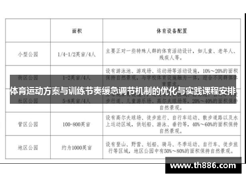 体育运动方案与训练节奏缓急调节机制的优化与实践课程安排