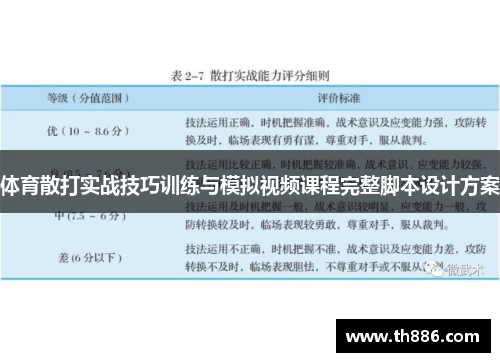 体育散打实战技巧训练与模拟视频课程完整脚本设计方案