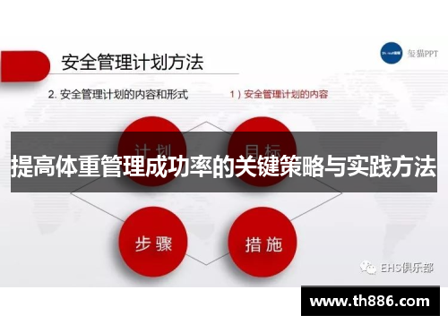 提高体重管理成功率的关键策略与实践方法